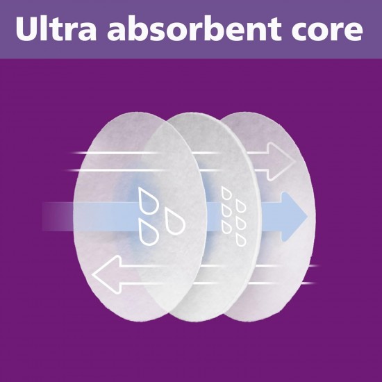 Philips Avent Ultra Comfort Art.SCF254/13 Philips Avent Ultra Comfort Art.SCF254/13