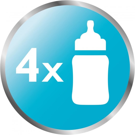 PHILIPS AVENT Microwave Sterilizer SCF281 / 02