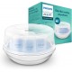 PHILIPS AVENT Microwave Sterilizer SCF281 / 02