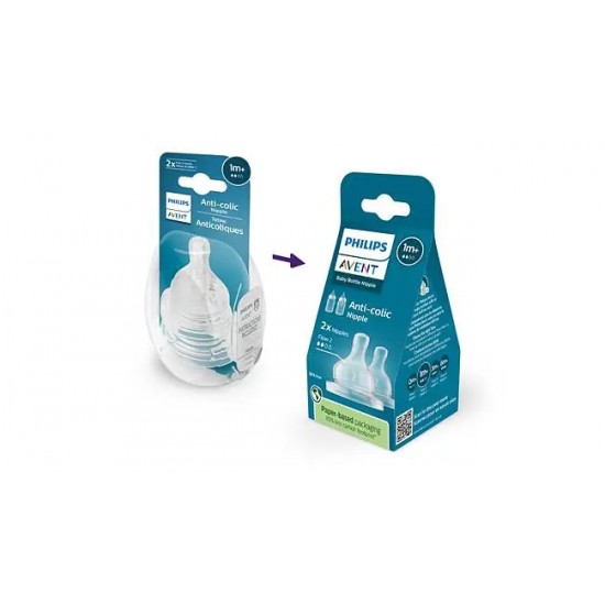 Philips Avent pretkoliku barošanas pudeļu silikona knupīši 1M+, (2 gab.), scy762/02 Philips Avent pretkoliku barošanas pudeļu silikona knupīši 1M+, (2 gab.), scy762/02
